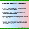 Oswego State develops veteran initiative Whether they are enrolling for academics or simply returning home, Oswego State has made a strong commitment to military veterans, as they return to their lives at home. In the...
